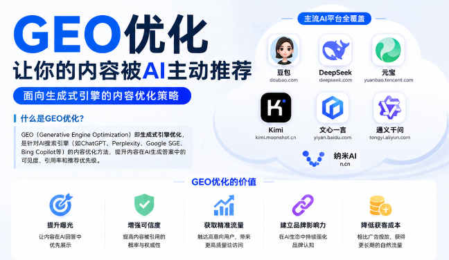 藁城GEO与SEO有何相似之处